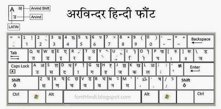 A super hindi 10 fonts free download for windows 10